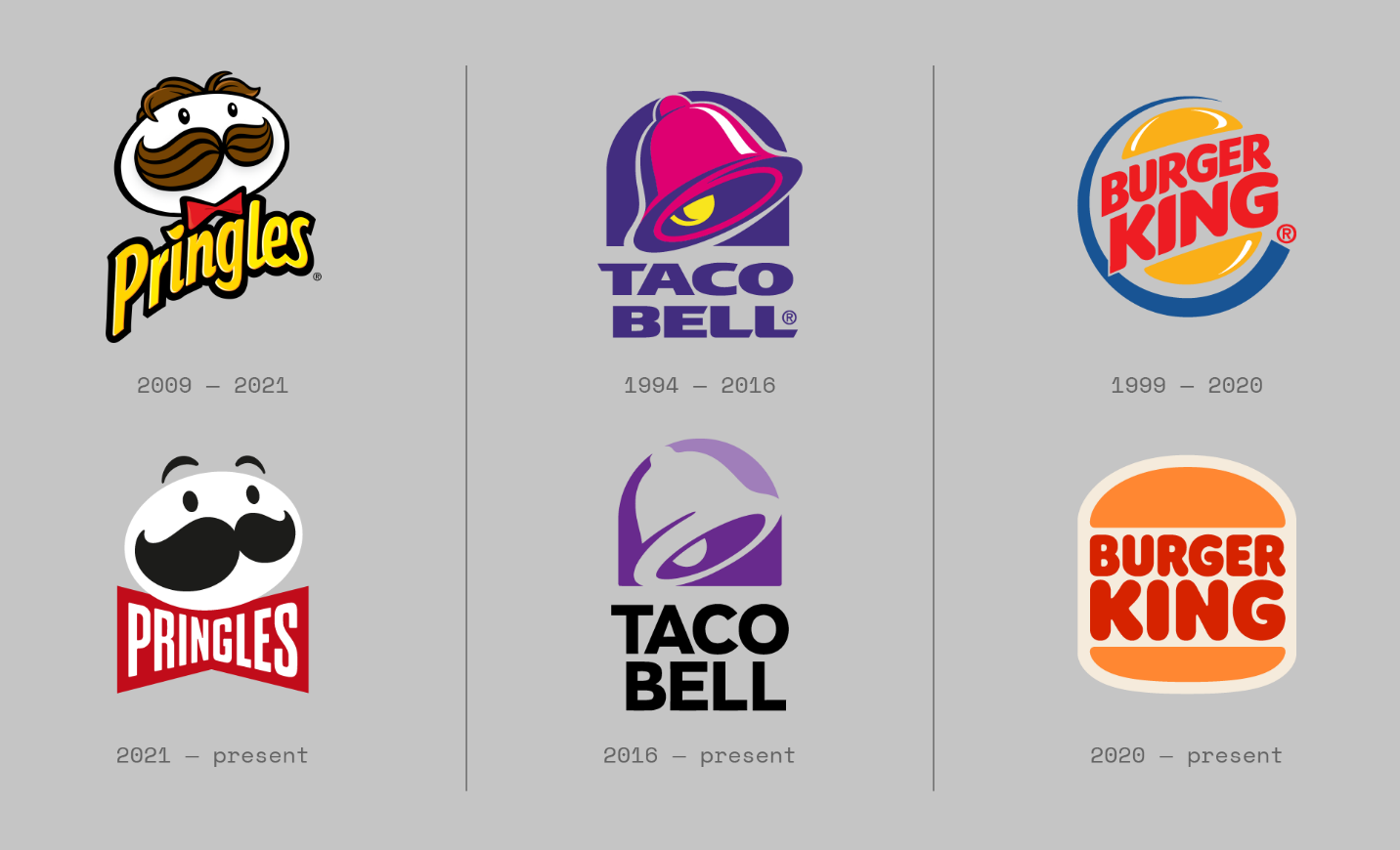 Why Complex Logos Have a Place in 2024 | by Alina Ilies | elevenpm | Medium