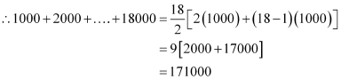 NCERT Solutions Class 11 Mathematics Chapter 9 misc ex. - 51