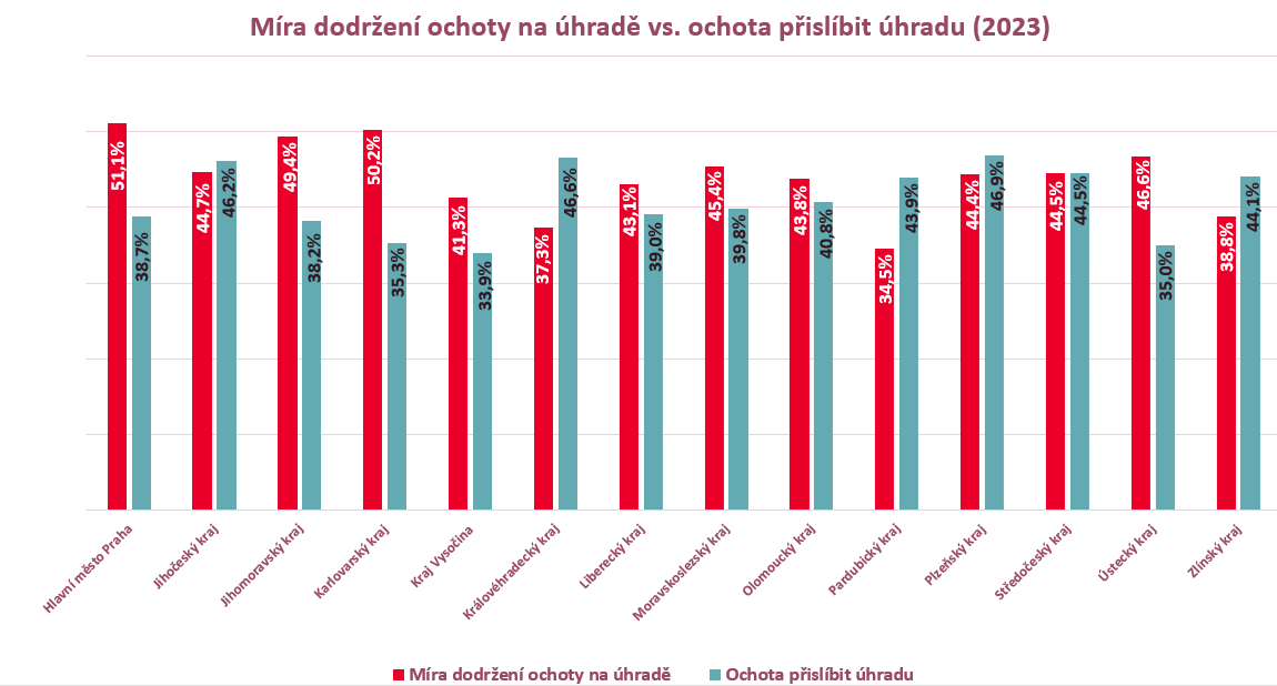 Obsah obrázku text, snímek obrazovky, Paralelní, řada/pruh

Popis byl vytvořen automaticky