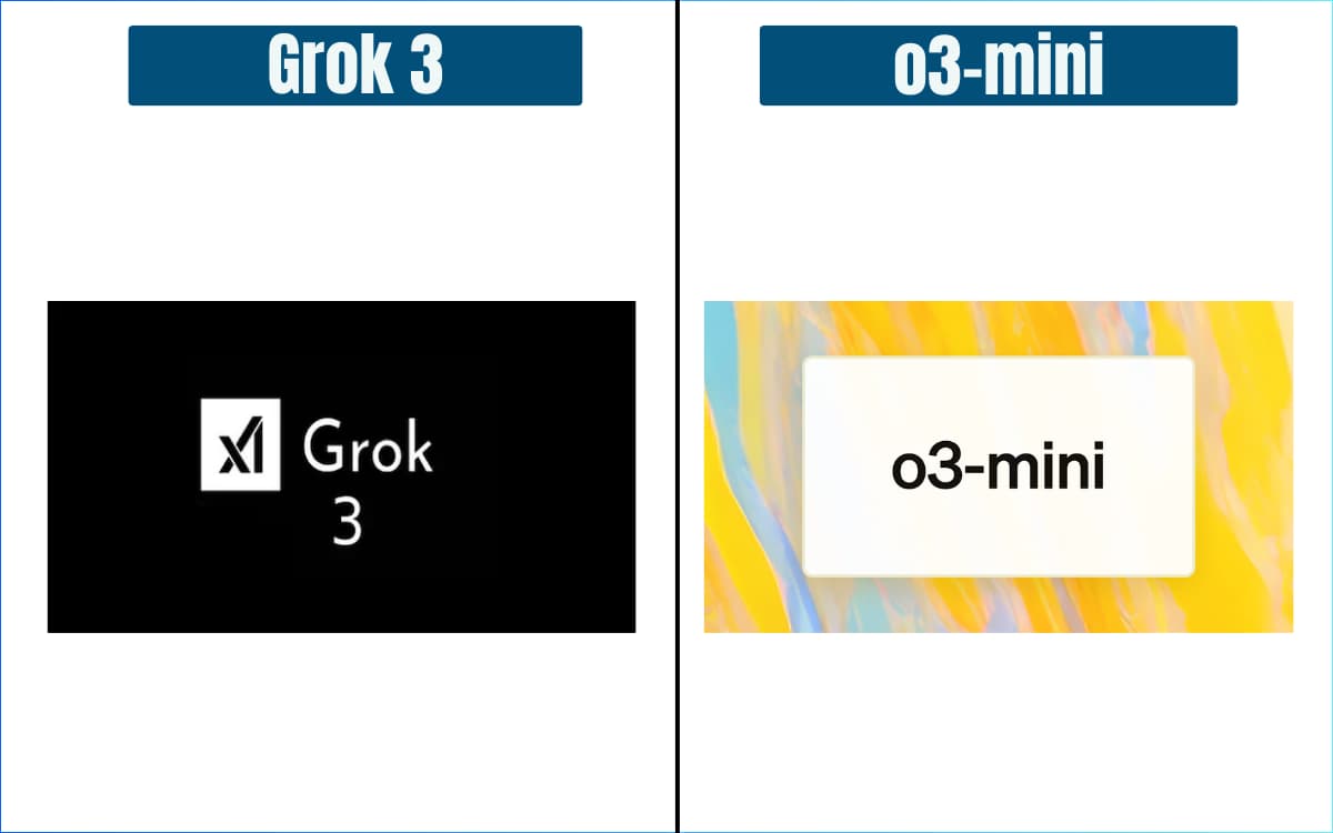 Grok 3 vs o3-mini