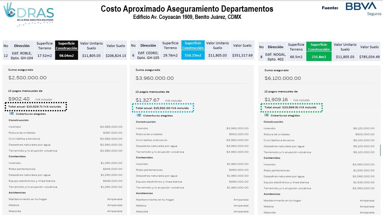 No hay texto alternativo para esta imagen