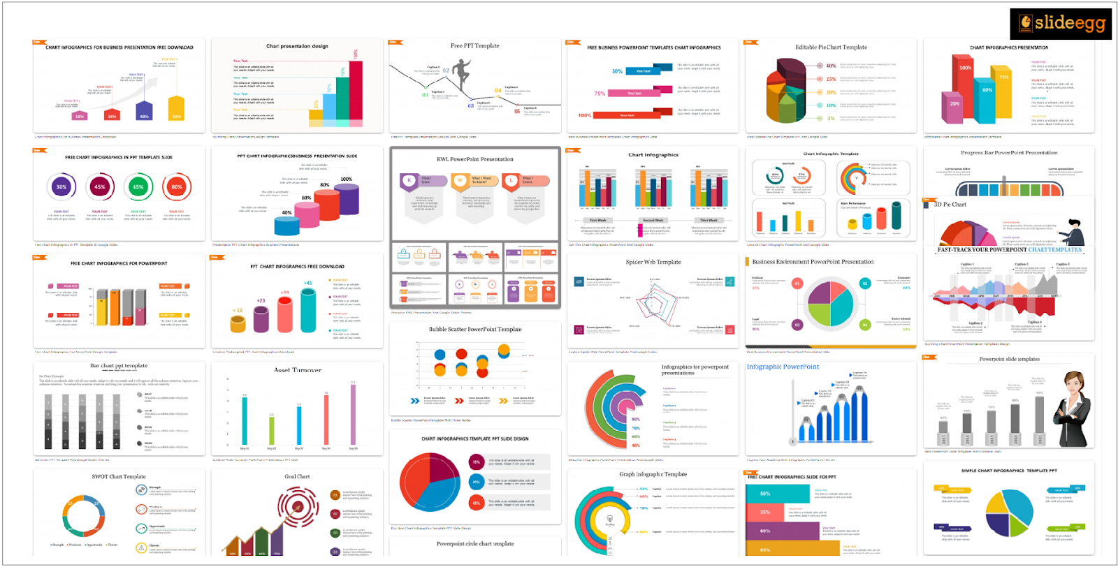 Premade collection of chart PowerPoint templates, Google Slides and Canva Slides from SlideEgg