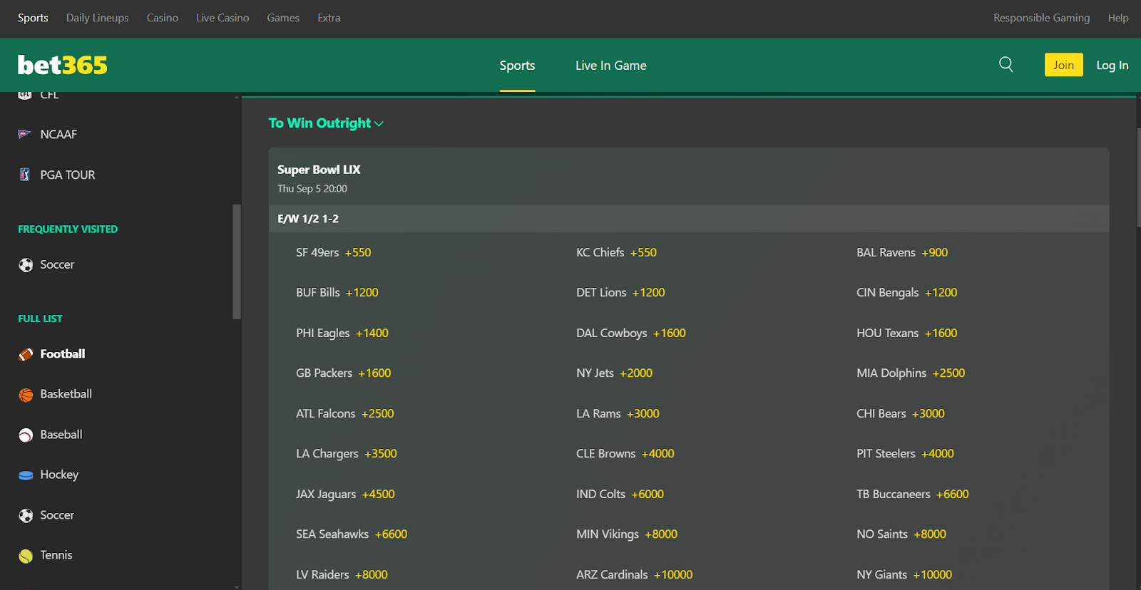 bet365 NFL Predictions