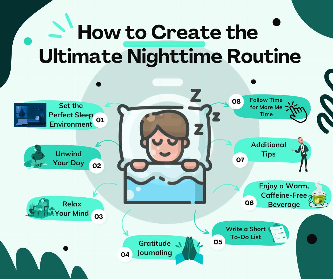 nighttime routine