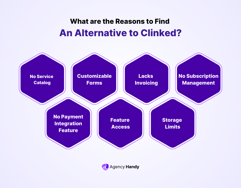 What are the Reasons to Find An Alternative to Clinked?