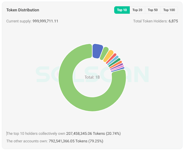 How Safe Is First Bitcoin ATM (robocoin) On Solana
