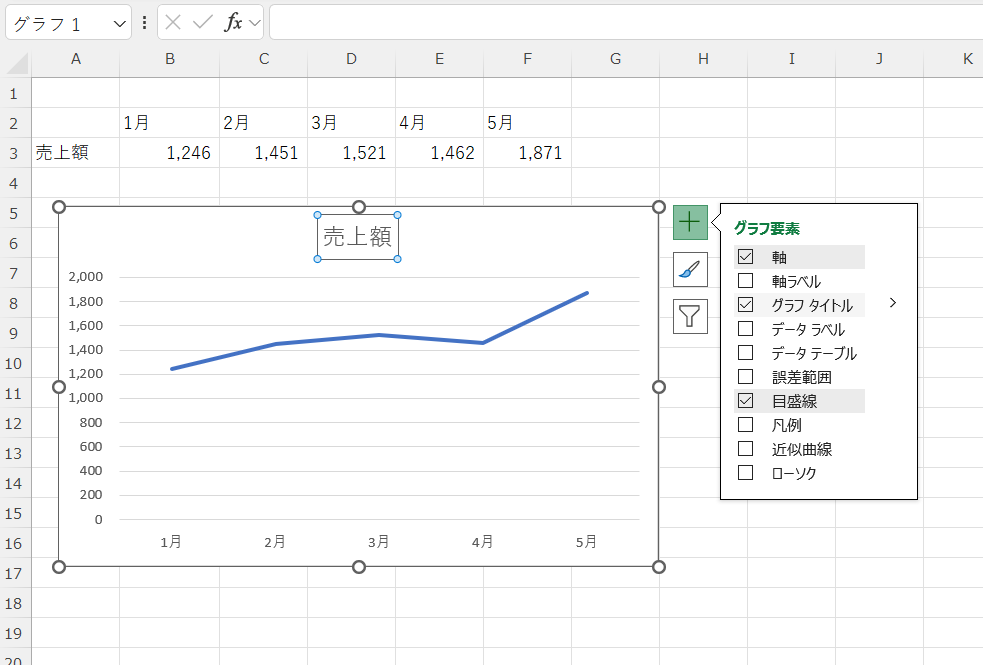 excel 折れ線グラフ作り方