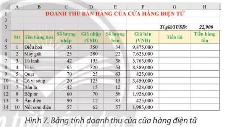 BÀI 5. SỬ DỤNG ĐỊA CHỈ TƯƠNG ĐỐI, TUYỆT ĐỐI TRONG CÔNG THỨC