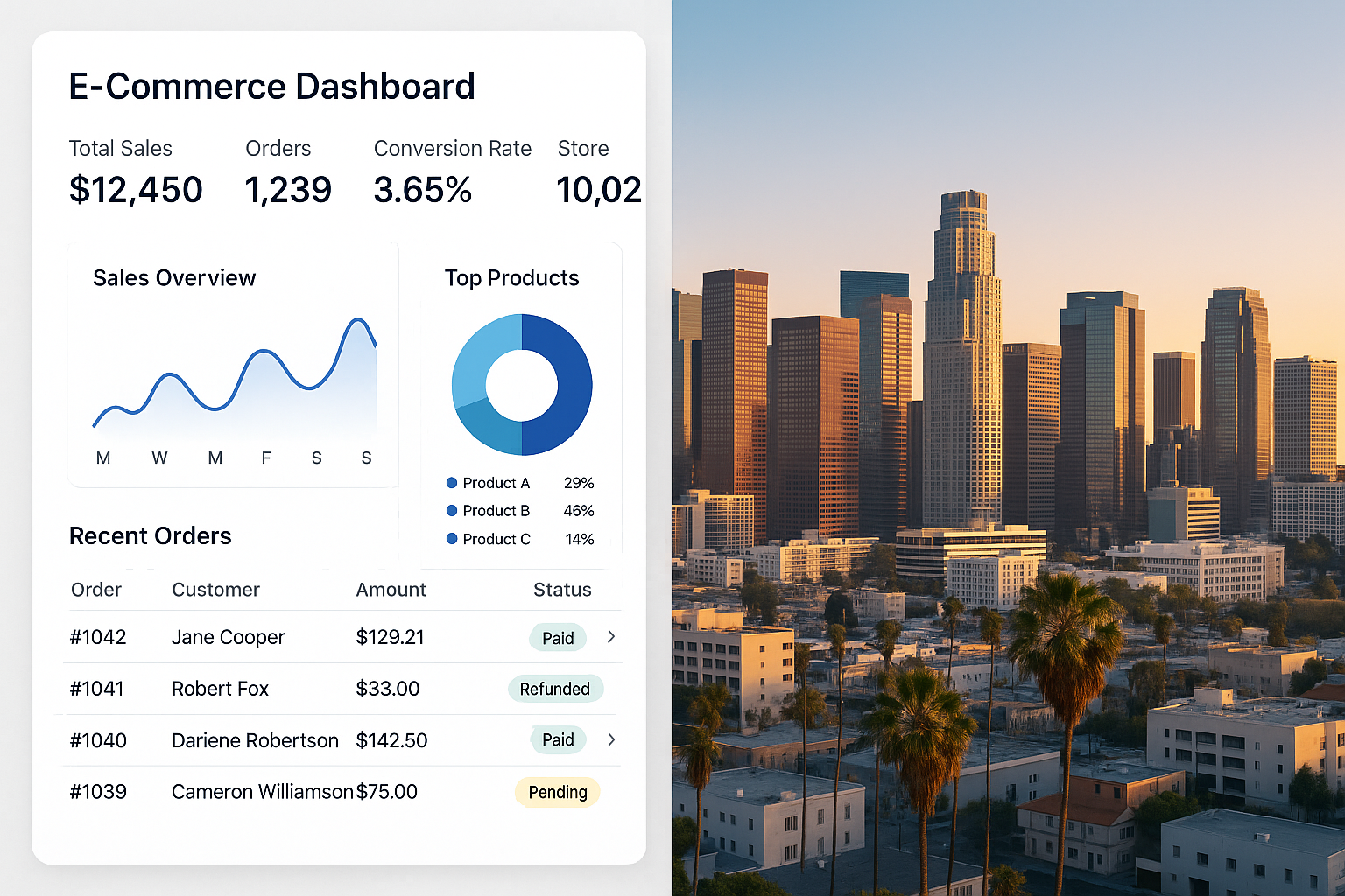 Ecommerce SEO experts in Los Angeles helping online stores grow