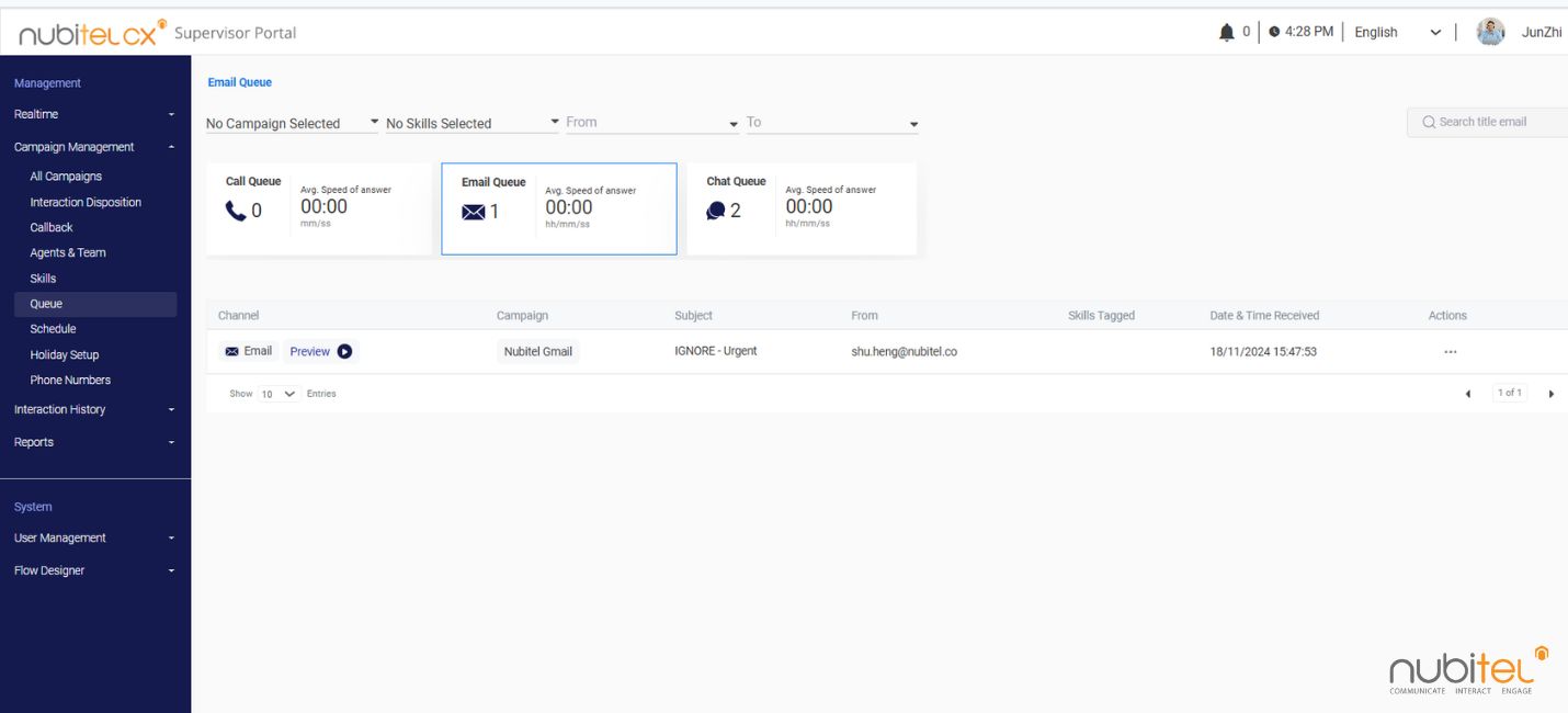 Nubitel CX supervisor portal dashboard with delayed response highlights







