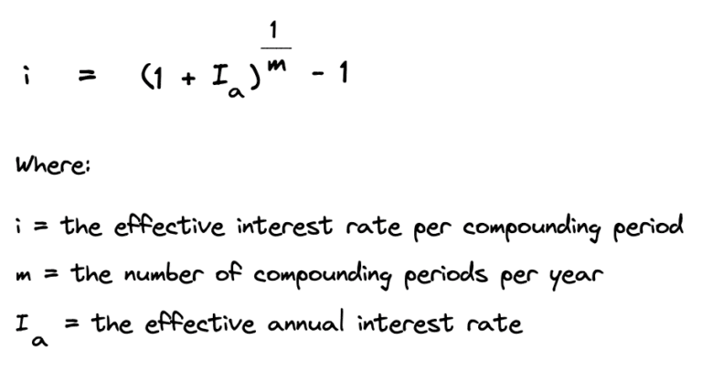 converting an effective annual rate