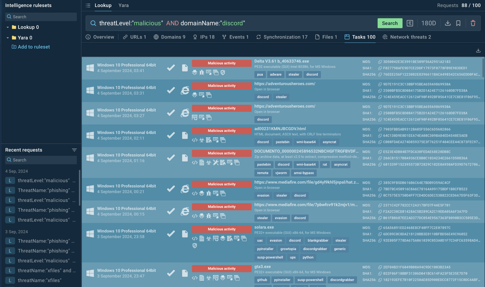 How Modern Malware Exploits Discord and Telegram