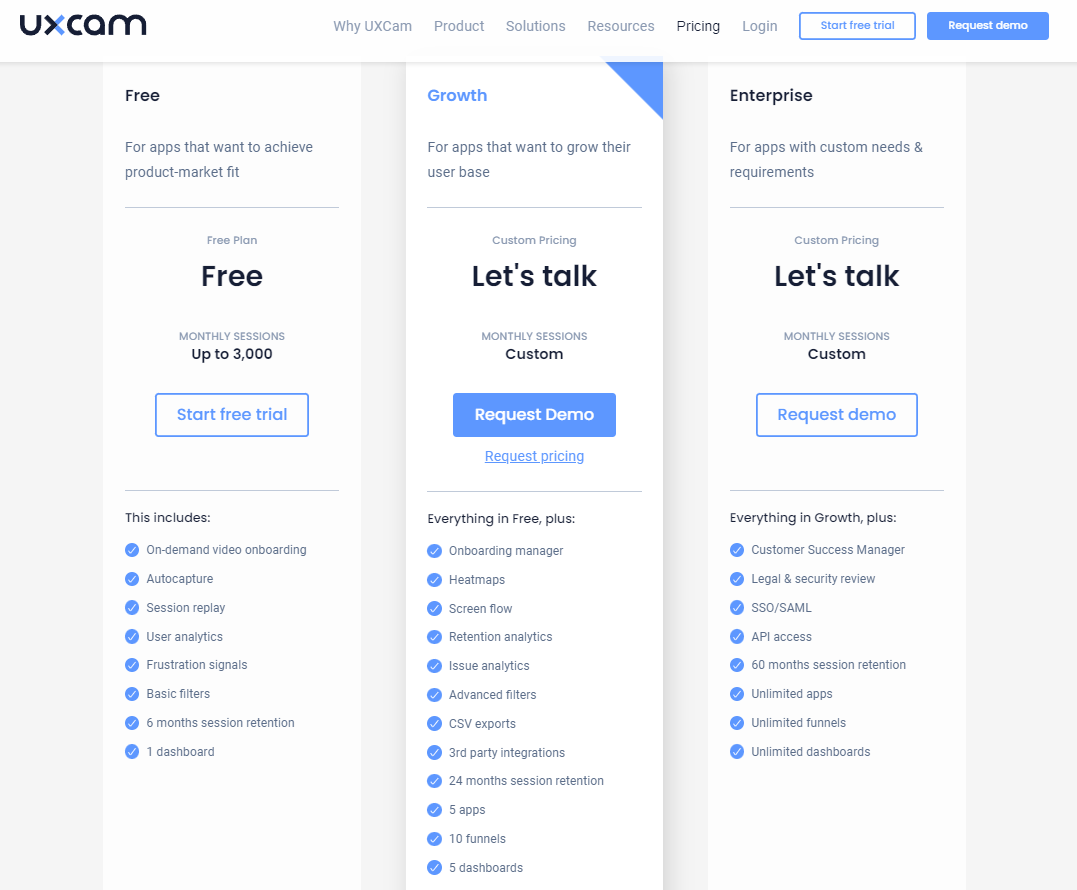 UXCam pricing