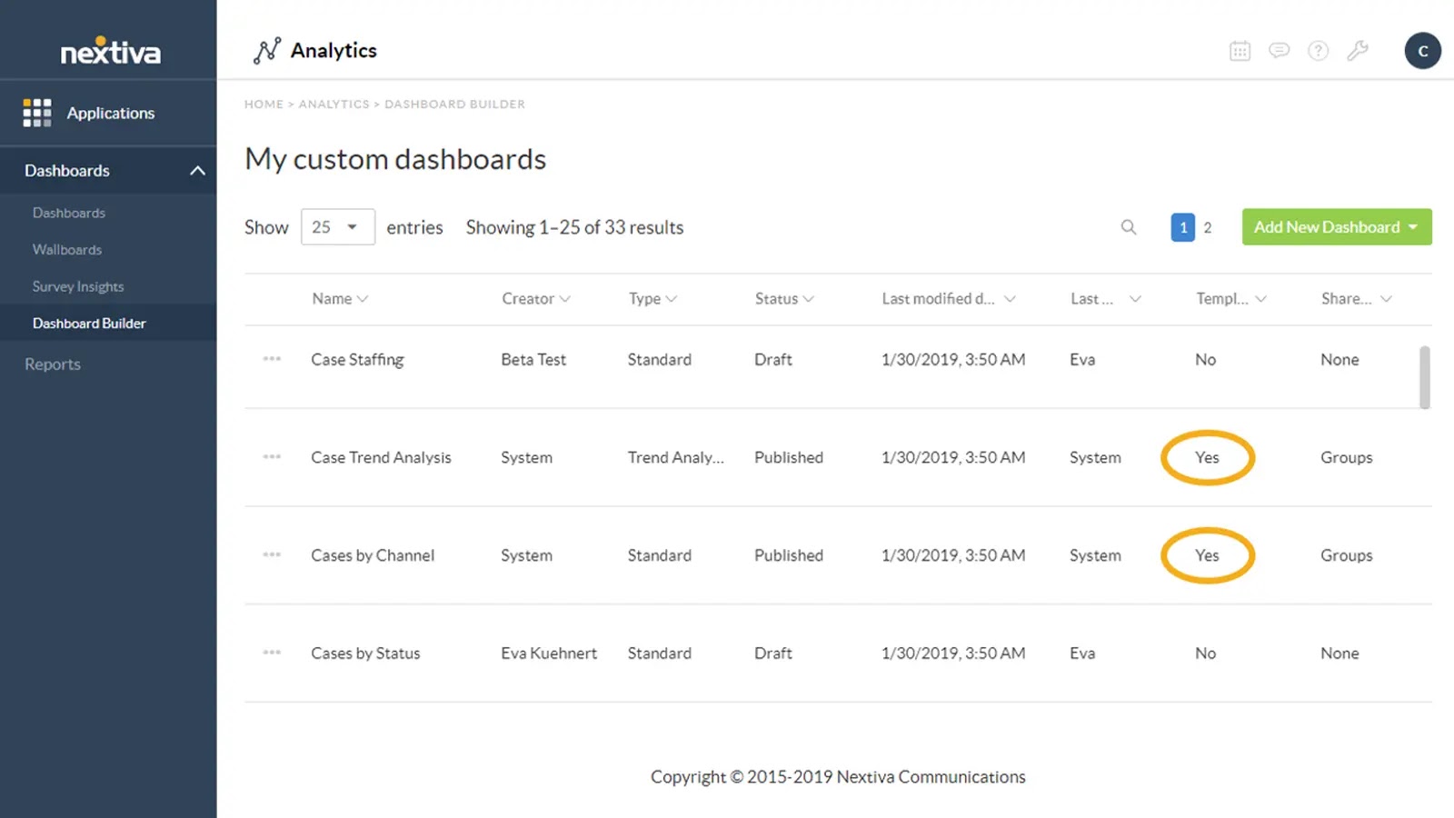 nextiva dashboard