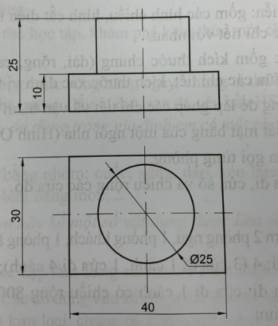 ÔN TẬP CHỦ ĐỀ 1