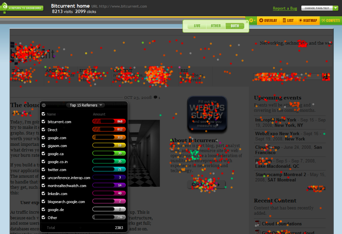 Use Heatmaps for User Behavior