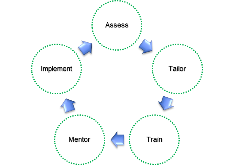 AD_4nXf4onxZTdbeIHrnQ4h76YXBTJw2x3otDLSk