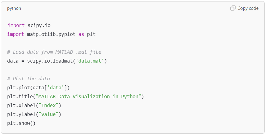  Code for visualising data in Python. 