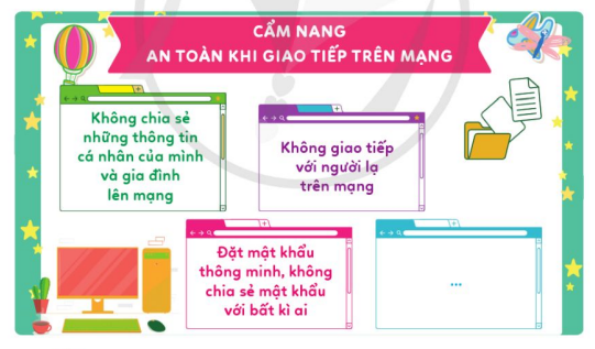 CHỦ ĐỀ 3. AN TOÀN VÀ TỰ CHỦ TRONG CUỘC SỐNGTUẦN 10