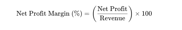 difference between gross profit margin and net profit margin