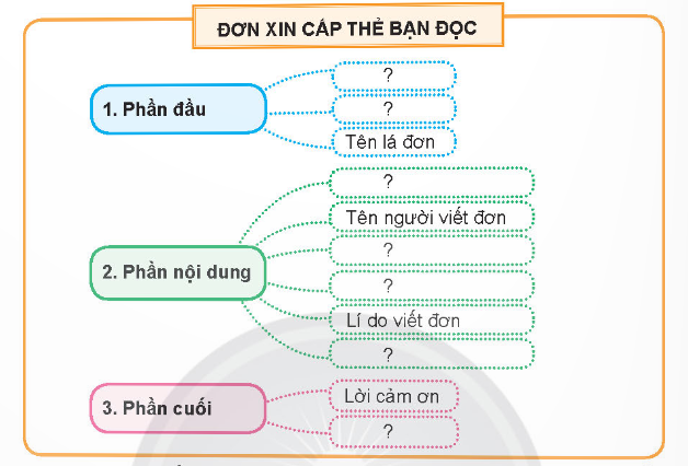 BÀI 8: MÙA THU