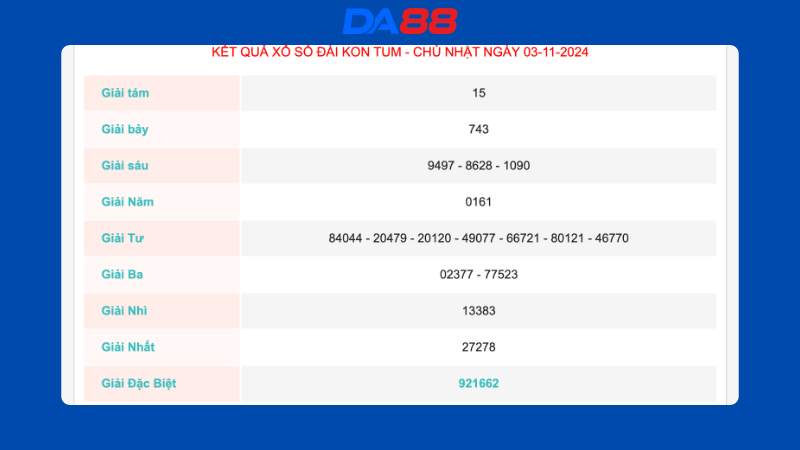 Kết quả xổ số Kon Tum ngày 03/11/2024