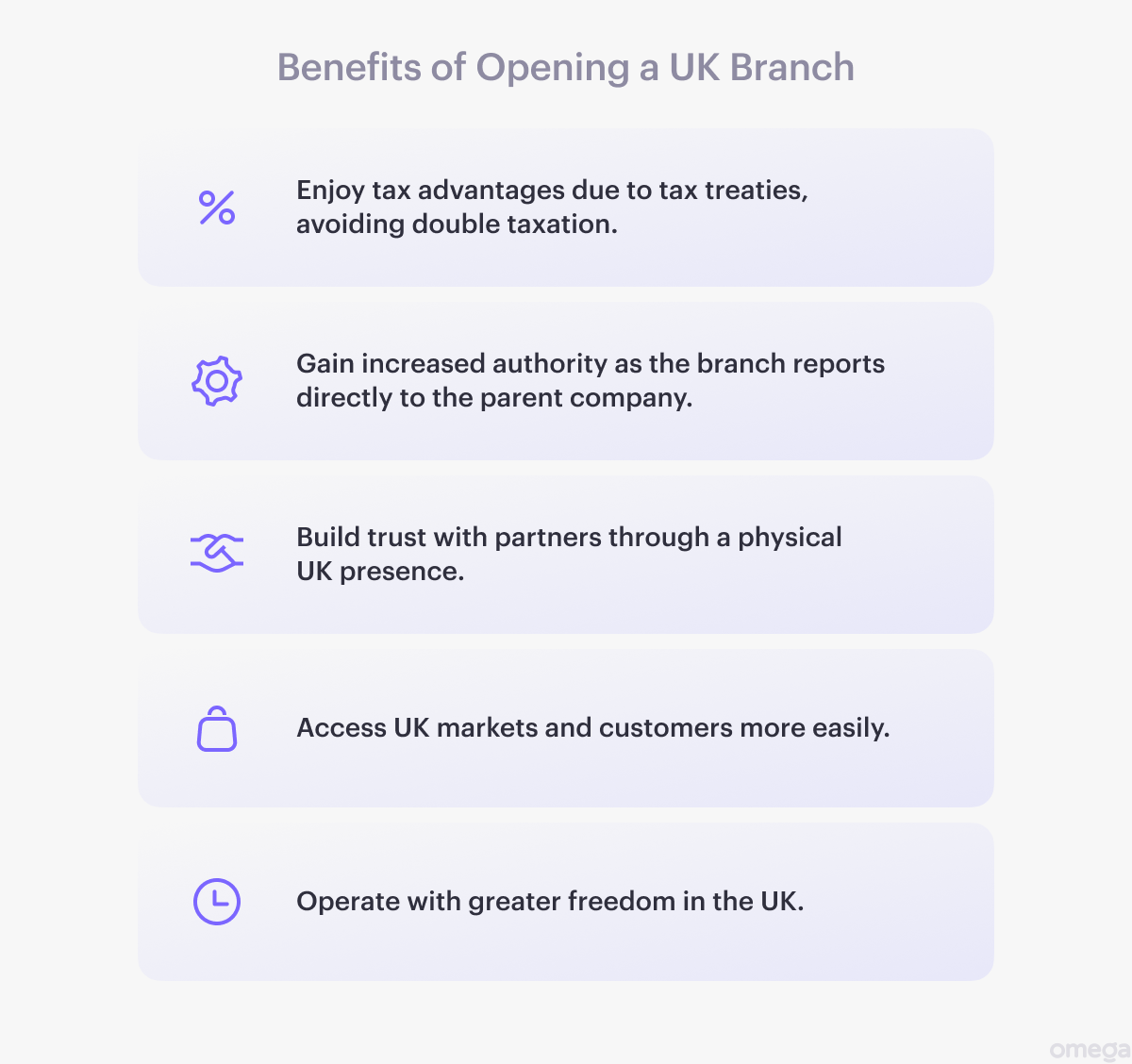 Advantages of Opening a Company Branch in the United Kingdom