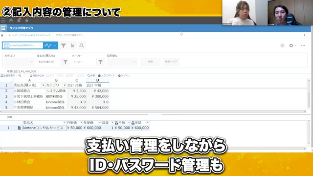 サブスク管理アプリで可能になること