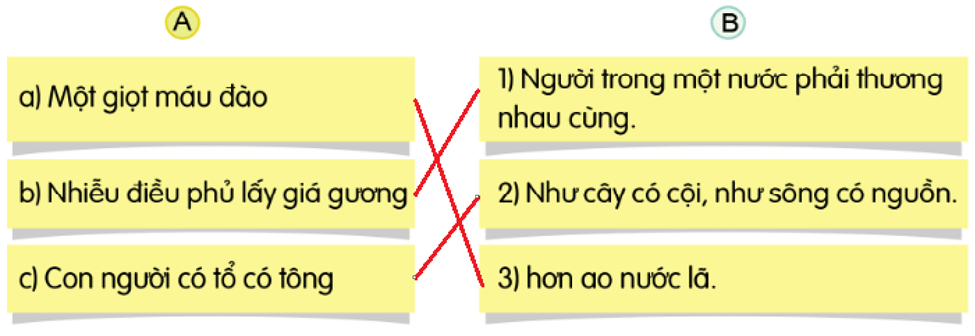 BÀI 7: HỌ HÀNG LÀNG XÓM