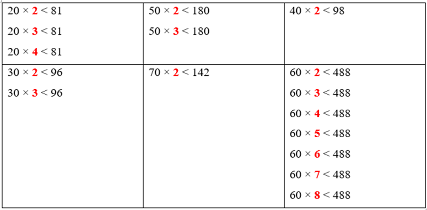 BÀI 41: LUYỆN TẬP