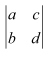 NCERT Solutions class 12 Maths Determinants