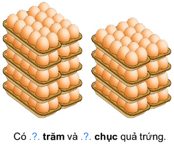 BÀI 12. ĐƠN VỊ, CHỤC, TRĂM NGHÌN