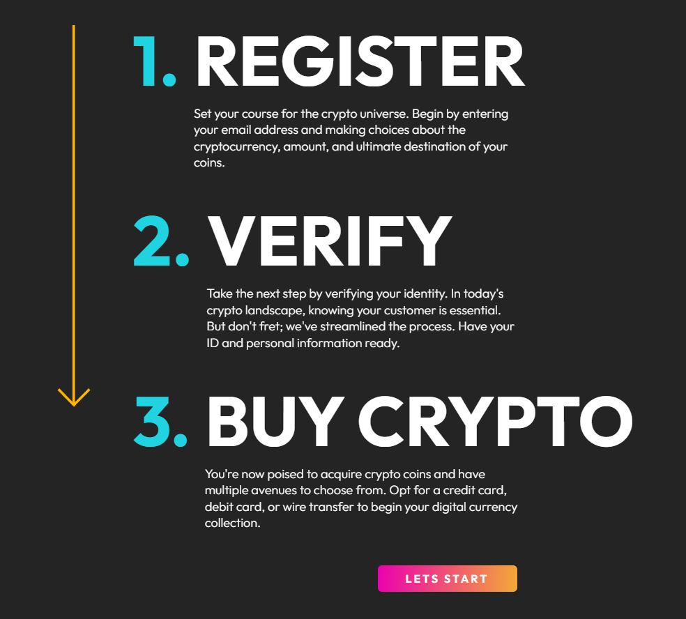 Divicoins registration