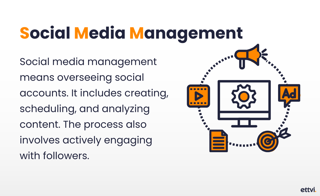 what is social media management