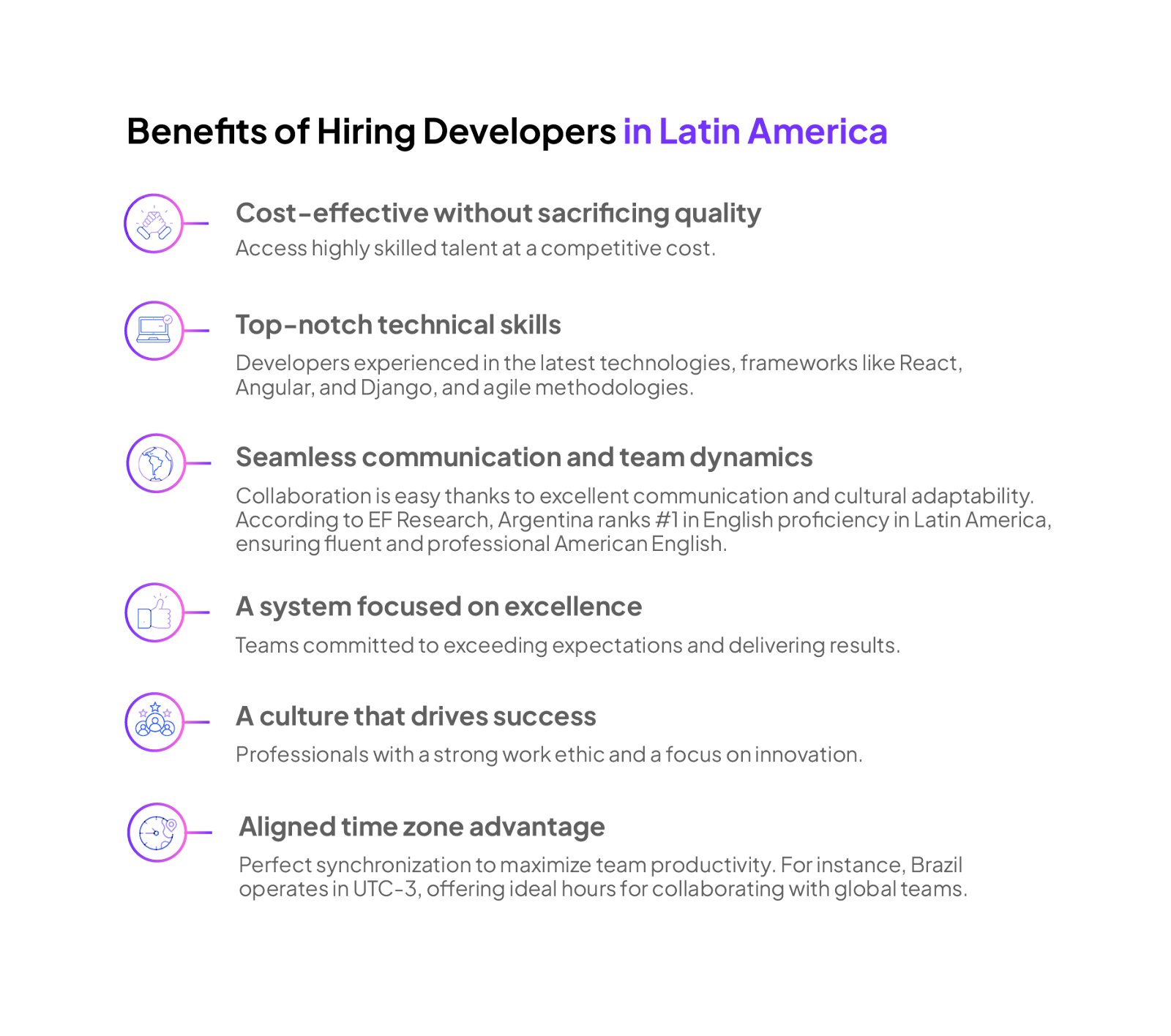 Infographic about the benefits of hiring Latin American Developers