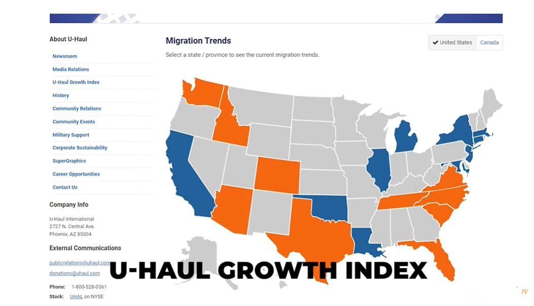  U-Haul's growth index for teal estate