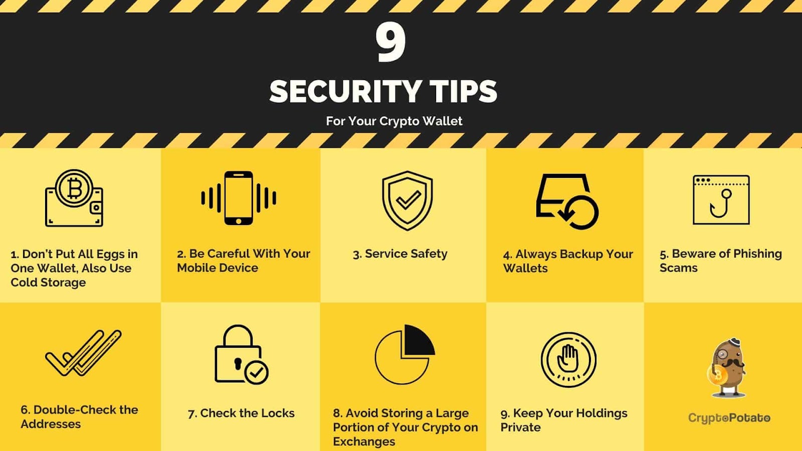 Crypto wallet security best practices