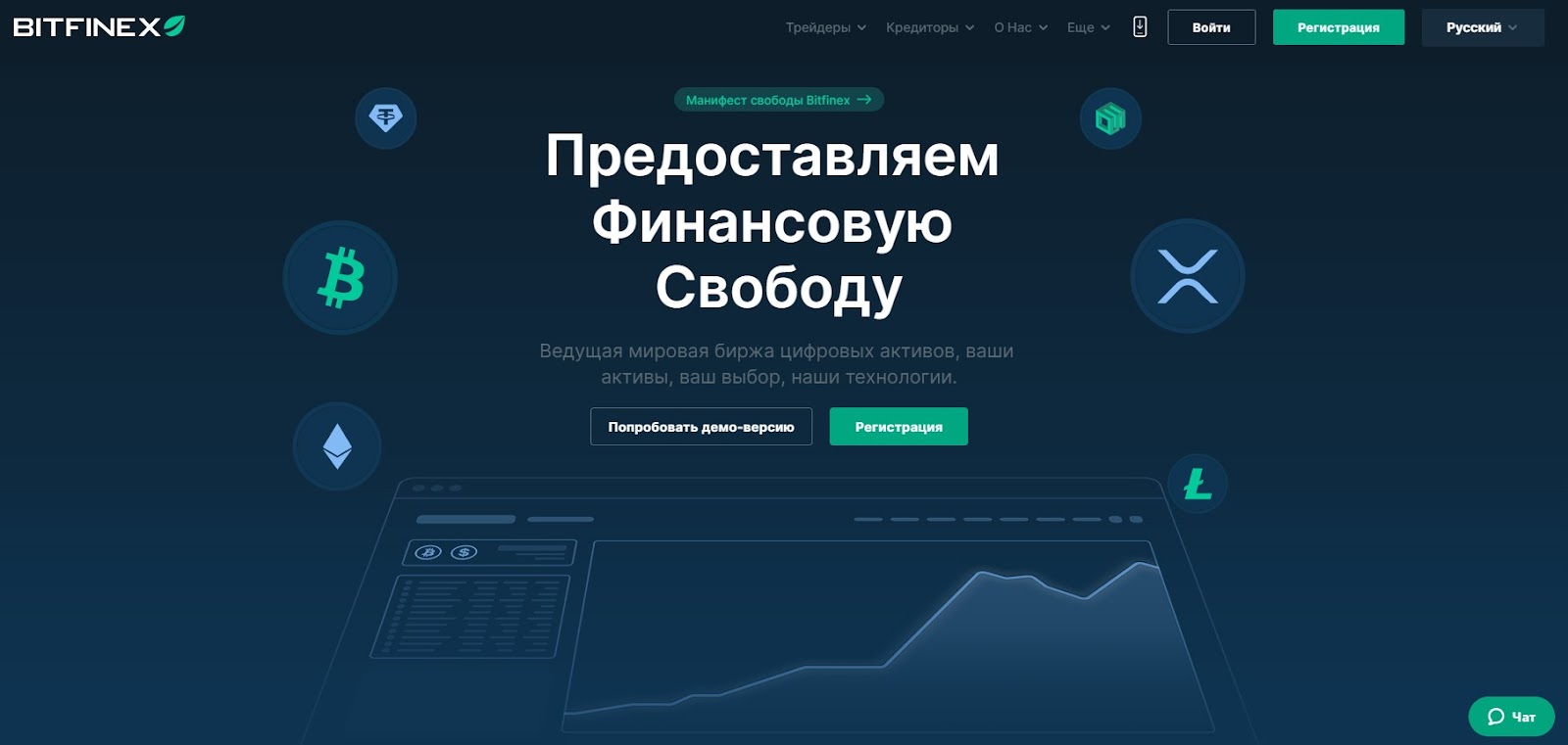 Bitfinex обзор
