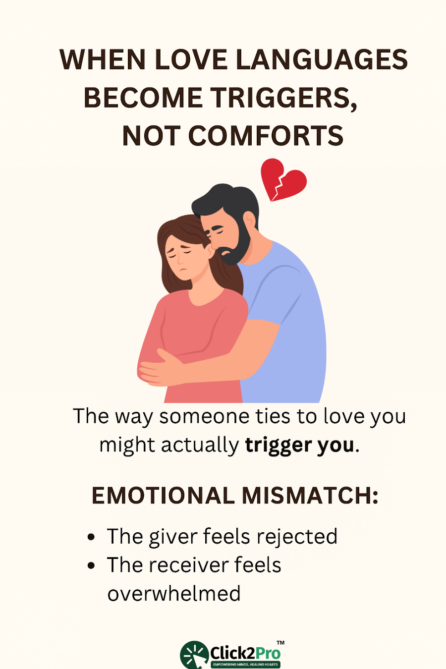 Emotional mismatch when love language triggers instead of comforts in relationships.