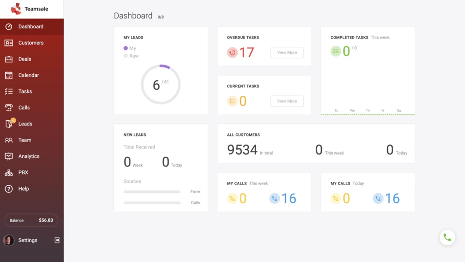 zadarma dashboard