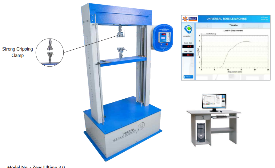 UTM machine