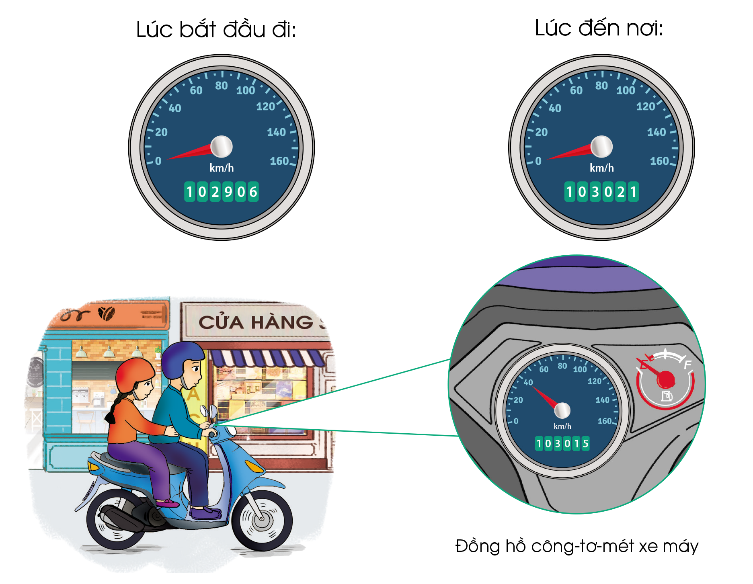 BÀI 26. PHÉP CỘNG, PHÉP TRỪ