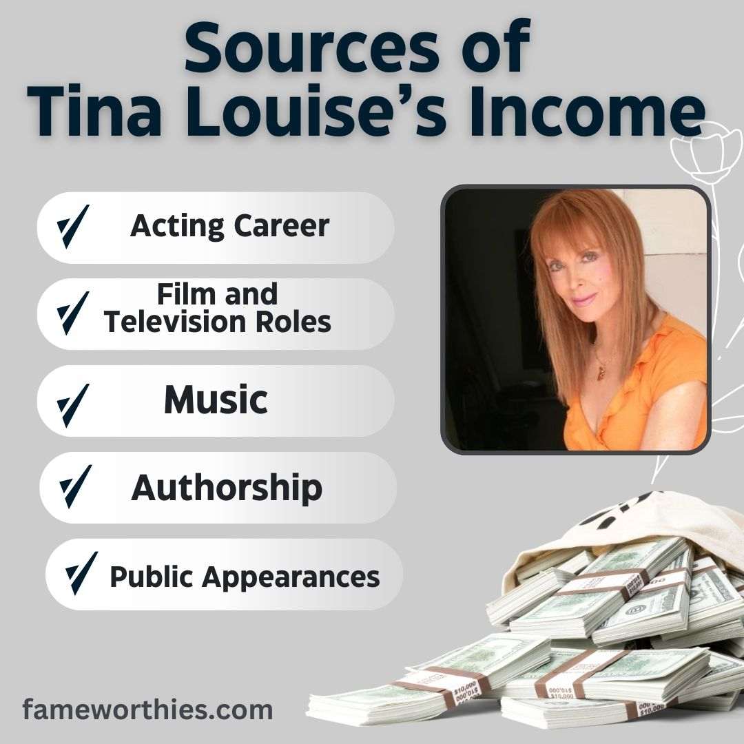 Sources of Tina Louise’s Income
