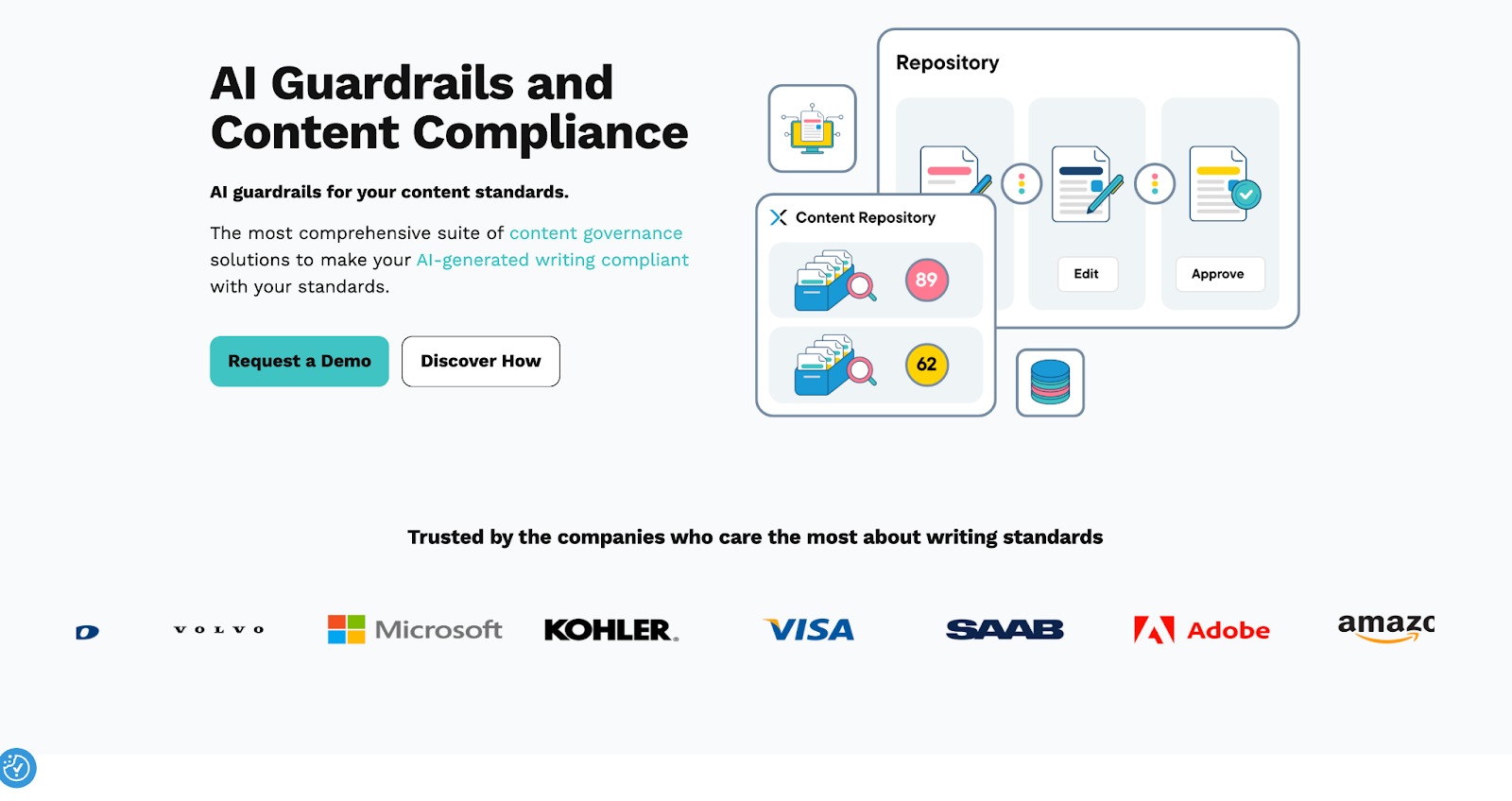 acrolinx AI guardrails content compliance