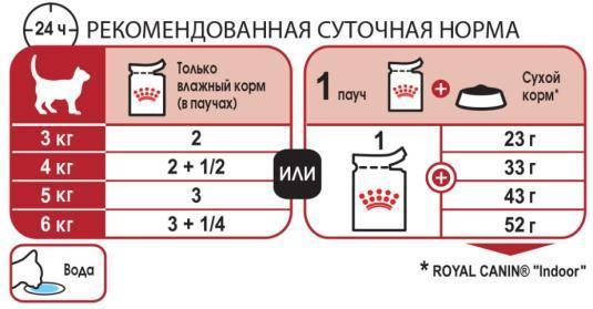 E:\\RC\\Launches&product info\\Cats\\FHN WET 2017\\FHN wet\\Instinctive\\INSTINCTIVE-J-TAB-BOX-FHNW-S-FT.jpg