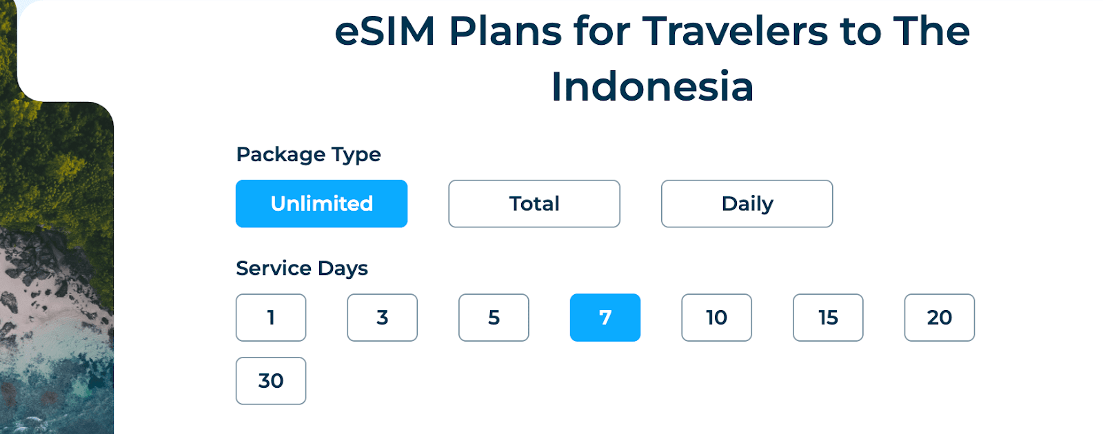 Iroamly Indonesia eSIM Package