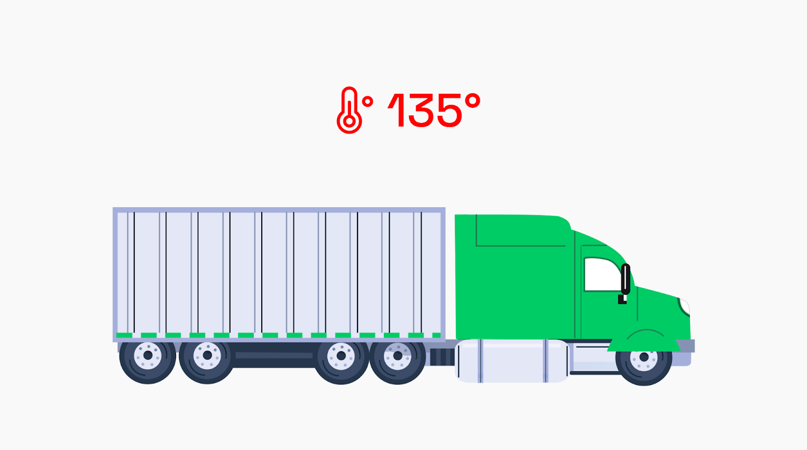 How to use geofencing in logistics