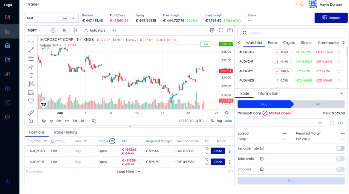 PS Wealth trading platform