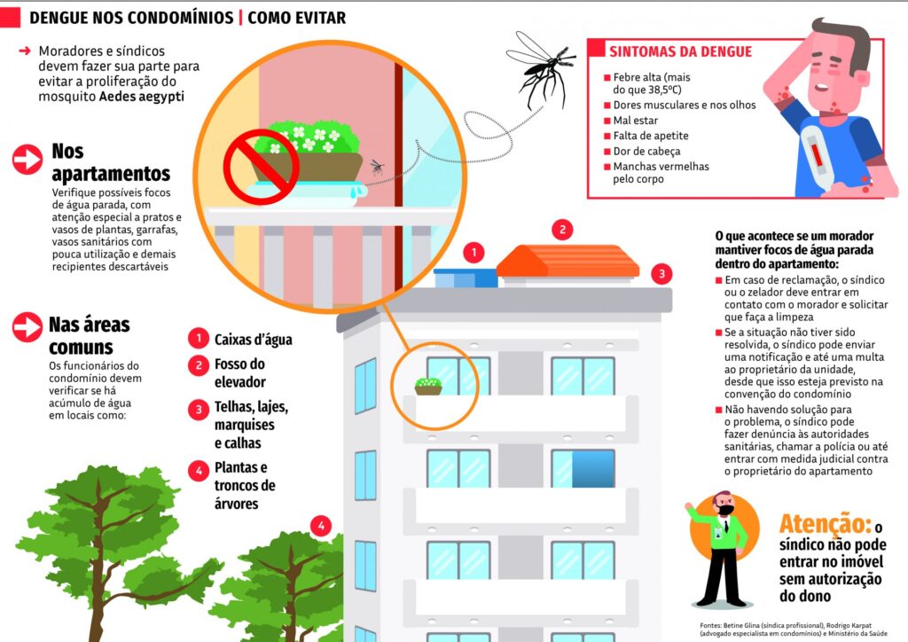 Modelo de comunicado dengue condomínio - Condolivre