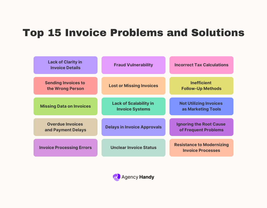 Top 15 Invoice Problems and Solutions You Should Know